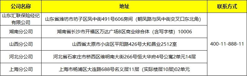 注冊(cè)地變更-甘肅